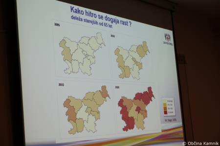 Izzivi dolgožive družbe (30)